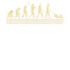 Évolution du jardinier