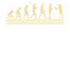 Banker evolution