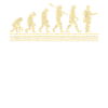 Postman-evolution