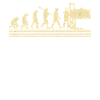 Evolution Der Fabrikarbeiter