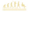 Psychologist Evolution