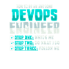Devops Sys-Admin Entwickler