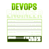 Devops Sys-Admin Entwickler