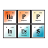 Happiness | Periodic Table of Elements