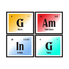 Gaming-| Periodensystem der Elemente