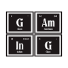 Gaming-| Periodensystem der Elemente