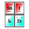 Smiles | Periodic Table of Elements