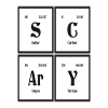Scary | Periodic Table of Elements