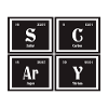 Scary | Periodic Table of Elements