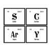 Scary | Periodic Table of Elements