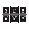 Spooky | Periodic Table of Elements