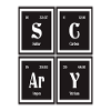Scary - Periodic Table of Elements