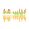 London Skyline Equalizer Music Dj