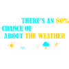Graphique introverti introverti