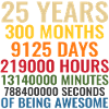 25 ans d’être génial