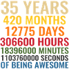 35 ans d’anniversaire génial