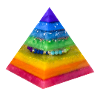 Regenbogen- Dimension Pyramide