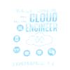 Cloud-Administrator Cloud-Devops
