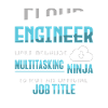 Administrateur Cloud Devops