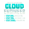 Administrateur Cloud Devops