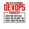 Cloud-Administrator Cloud-Devops