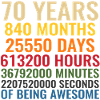 70 Years