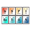 Inspiration | Periodic Table of Elements