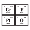 Krypto-| Periodensystem der Elemente