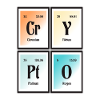 Crypto - Periodensystem der Elemente.