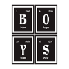 Boys | Periodic Table of Elements