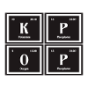 K-Pop | Periodensystem der Elemente