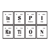 Inspiration - Periodic Table of Elements