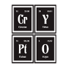 Krypto-| Periodensystem der Elemente