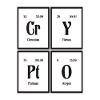 Crypto - Periodensystem der Elemente