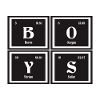 Alcohol | Periodic Table of Elements