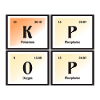 K-Pop | Periodensystem der Elemente