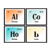 Alcohol - Periodic Table of Elements