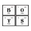 Boys | Periodic Table of Elements