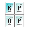 K-Pop | Periodensystem der Elemente