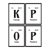 K-Pop | Periodensystem der Elemente