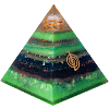 Cho Ku Rei Pyramid