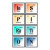 Inspiration - Periodensystem der Elemente