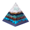 Transformation Pyramide
