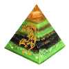 Wolf Energy Pyramid