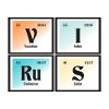 Virus | Periodic Table of Elements
