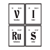 Virus - Periodic Table of Elements