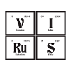 Virus - Periodensystem der Elemente
