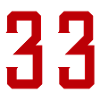 33 Number symbol