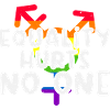 Equality Hurts NoOne
