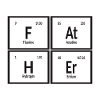 Father | Periodic Table of Elements